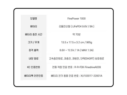 쏘렌토 mq4 하이브리드 블랙박스 보조배터리 파인뷰 파인파워1000 시공. / 화성, 수원, 동탄