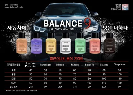 울산유리막코팅 팰리세이드 디테일링세차 추천 / 울산, 경남
