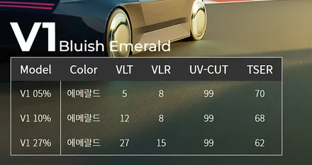 강릉썬팅 아반떼 재시공, 결국 다시 맡기는 이유 / 강원 강릉