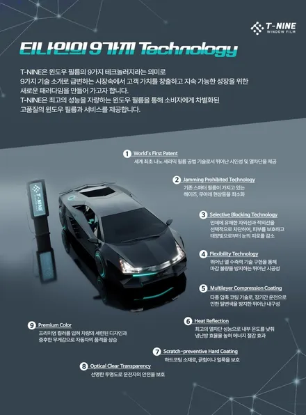 강릉썬팅 페이스리프트 더 뉴 쏘렌토 티나인R70 시공 / 강원 강릉
