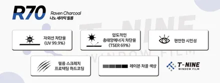 강릉썬팅 링컨 mkz 티나인R70 재시공 / 강원 강릉