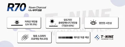 강릉썬팅 코나가 선택한 티나인R70 후기 / 강원 강릉