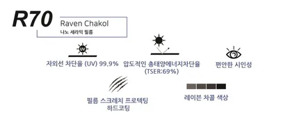 강릉썬팅 기아K8 티나인R70 여름준비끝 / 강원 강릉