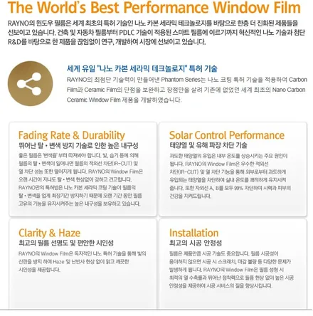 레이노 s9 산타페TM 신차검수 후 시공 강릉레이노옥천점 / 강원 강릉