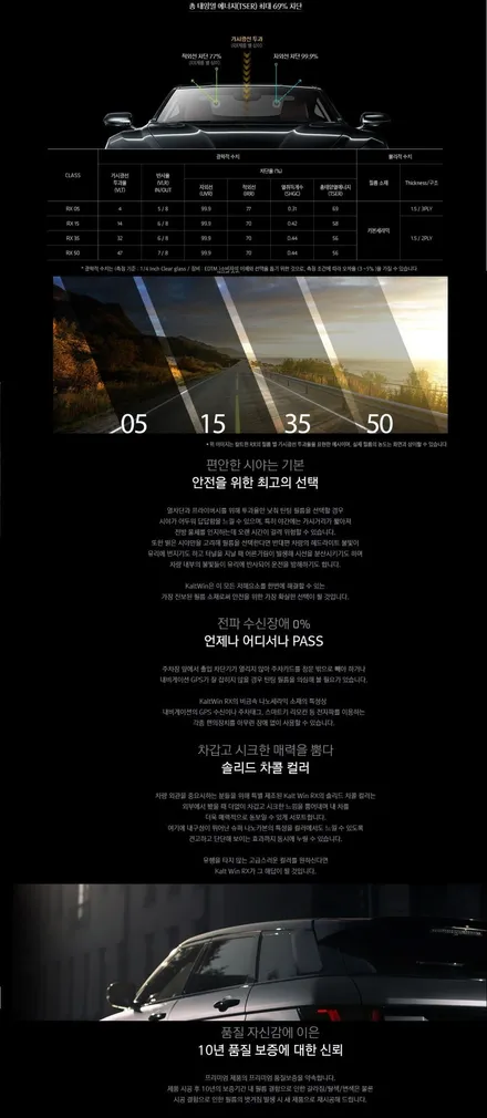 칼트윈RX로 전면썬팅 해결했어요 기아 스팅어시공기 / 강원 강릉