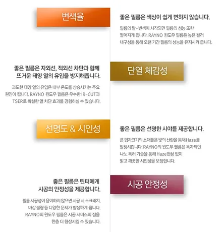 동해썬팅추천 제네시스gv80 레이노s9시공후기 / 강원 강릉