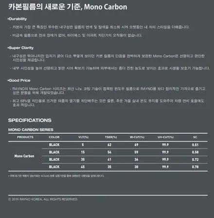 경기김포 스파크 출장열차단썬팅 / 서울 강북구 수유동