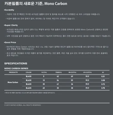 경기 김포 NF쏘나타 출장썬팅작업 / 서울 강북구 수유동