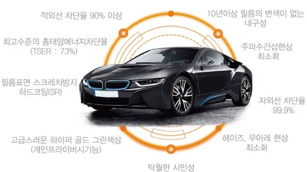 대구 자동차썬팅추천 벤츠E350 레인보우V90 / 대구 수성구 중동