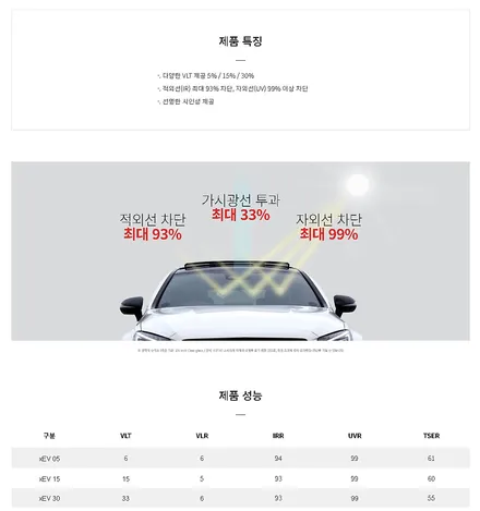 제네시스 GV80 브이쿨 xEV 썬팅 시공후기 | 대구 브이쿨 | 대구 틴팅 | 신차 썬팅 / 대구 수성구 중동