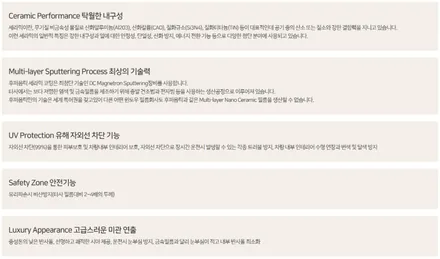 기아 셀토스 후퍼옵틱 프리미엄 나노 세라믹 시공 후기 | 대구 썬팅 | 신차 틴팅 / 대구 수성구 중동