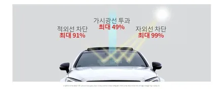 볼보 XC60 크레이지 디럭스 신차패키지 / 대구 수성구 중동