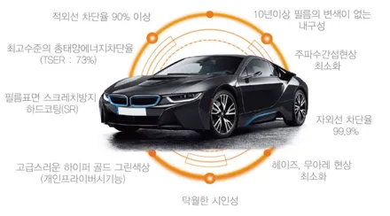 대구 수성구 신차패키지 그랜저하이브리드(썬팅/유리막/PPF/블랙박스) / 대구 수성구 중동