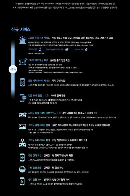 대구/크레이지모터스 아우디A7 신차패키지(썬팅,블랙박스,유리막코팅,생활보호PPF) / 대구 수성구 중동