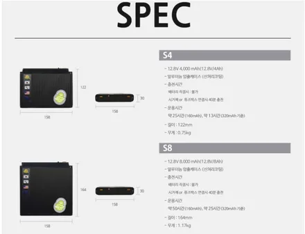 포르쉐911카레라4S 신차패키지 & 발수코팅 대구/크레이지모터스 / 대구 수성구 중동
