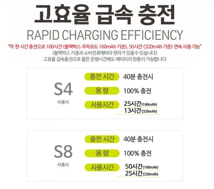 벤츠GLE쿠페 브이쿨VK 썬팅 & 신차패키지 대구/크레이지모터스 / 대구 수성구 중동