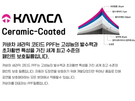 링컨 에비에이터 카바차 전체 PPF 시공 / 대구 수성구 중동