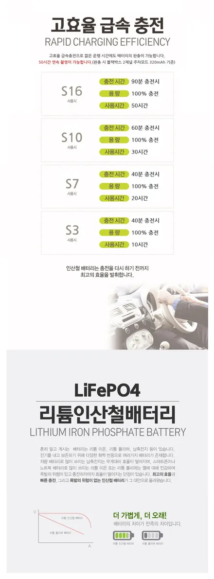 벤츠E53AMG 신차패키지(썬팅,블랙박스,유리막코팅,PPF) 대구/크레이지모터스 / 대구 수성구 중동