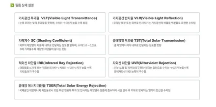 대구 자동차썬팅추천 아우디Q8 50TDI 후퍼옵틱클래식 / 대구 수성구 중동