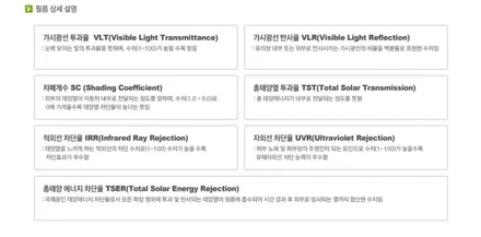 BMW 520i 후퍼옵틱 프리미엄 나노 세라믹 시공후기 | 백화현상, 꼭 알아두세요! / 대구 수성구 중동