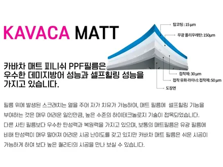 무광 도장 관리 어려움 해결! 제네시스 GV80 무광PPF 시공 / 대구 수성구 중동