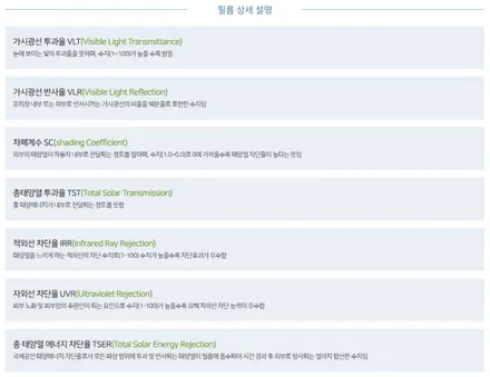 벤츠GLE 썬팅(틴팅),세로그릴 대구/크레이지모터스 / 대구 수성구 중동