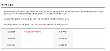 자동차 운전면허 벌점 조회, 벌점 없애는 방법 3가지(착한운전 마일리지) / 부산 해운대