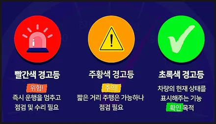 자동차 경고등 종류 및 계기판 표시 색상 의미 (빨간색, 노란색, 초록색 알람) / 부산 해운대