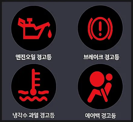 자동차 경고등 종류 및 계기판 표시 색상 의미 (빨간색, 노란색, 초록색 알람) / 부산 해운대