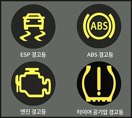 자동차 경고등 종류 및 계기판 표시 색상 의미 (빨간색, 노란색, 초록색 알람) / 부산 해운대