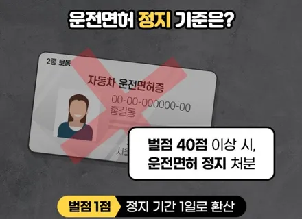 자동차 운전면허 벌점 조회, 벌점 없애는 방법 3가지(착한운전 마일리지) / 부산 해운대