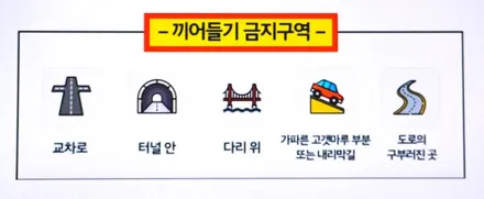 차선 변경, 끼어들기 위반 벌금 및 과태료와 벌점, 신고 방법까지 알려드립니다 / 부산 해운대