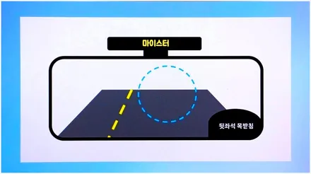 자동차 사이드미러 맞추는 법, 룸미러 조절 방법 / 부산 해운대