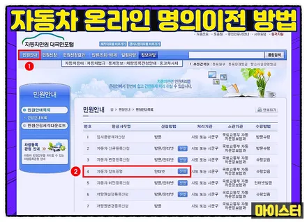 자동차 명의변경 방법, 차량 이전 서류, 취득세 총정리 / 부산 해운대