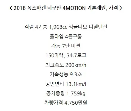 2018 폭스바겐 티구안 4MOTION 소닉디자인 스피커 와 앰프 튜닝 / 서울 용산