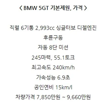 BMW 5GT / 서울 용산
