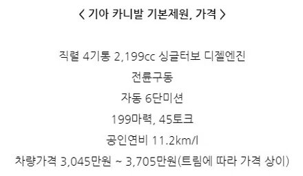 패밀리카 카니발 쌩철판에 방음 제대로 해주기. / 서울 용산