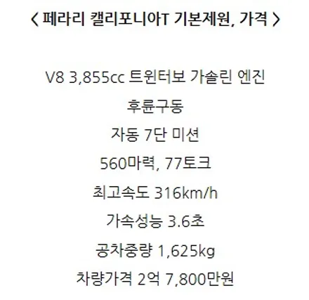 페라리 캘리포니아T 소닉디자인 스피커 튜닝 / 서울 용산