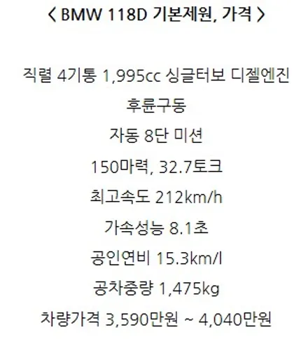 트위터 스피커 조차 없는 BMW 118D 튜닝 / 서울 용산