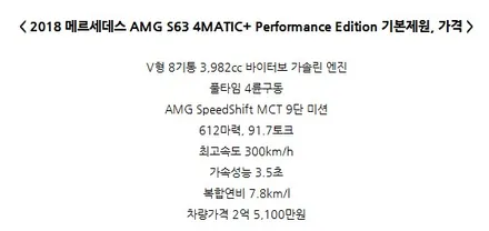 벤츠 S63 AMG 카오디오 풀 시스템 장착 / 서울 용산