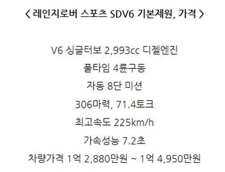 레인지로버 스포츠 전체방음과 포칼 유토피아 사운드 세팅 / 서울 용산