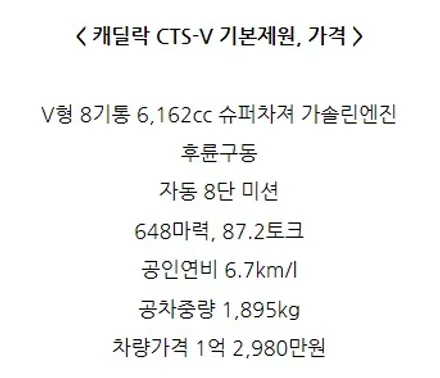 미국 스포츠세단 자존심 캐딜락 CTS-V 입고 / 서울 용산