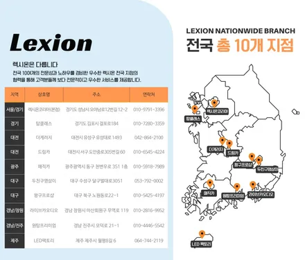 성남 판교 수정구 / 12.3인치 안드로이드올인원, 어라운드뷰 / 렉서스 / ES