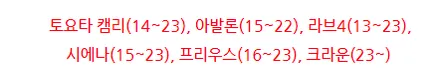 토요타 크라운 오디오 음질이 이렇게 달라질 수 있습니다! / 성남,분당,판교