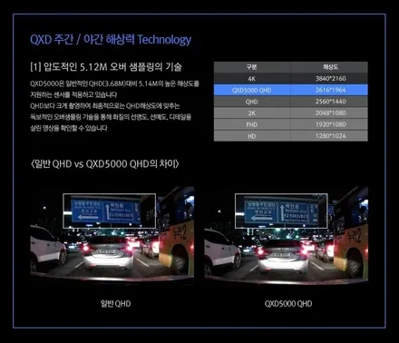 아반떼 CN7 / 서울 구로구 고척동