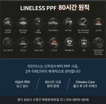 위례 포르쉐 PPF 전문 라인리스, 파나메라4 프로방스 전체 유광 시공 / 경기 성남