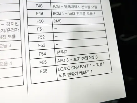 캐딜락 에스컬레이드 스포츠 신차패키지 수원 광교 솔라가드 볼텍스 IR 비반사 썬팅
