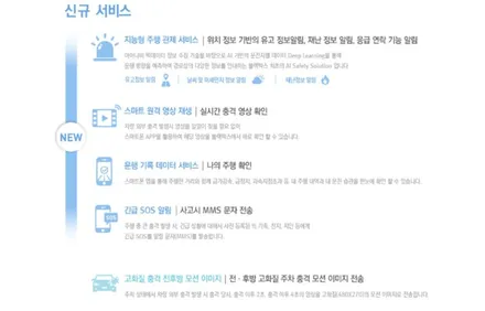 수원 블랙박스 차량테러를 막기위해 아이나비4채널 메가 장착
