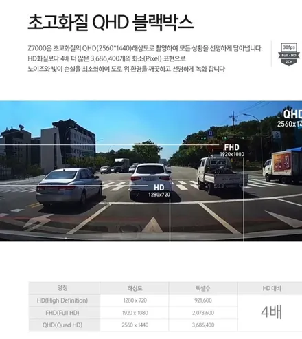 쏘렌토하이브리드 신차패키지/쏘렌토신차패키지/텐토르하남점/하버캠프미사망월점/쏘렌토썬팅/시트코팅/블랙박스z7000 / 하남 망월동