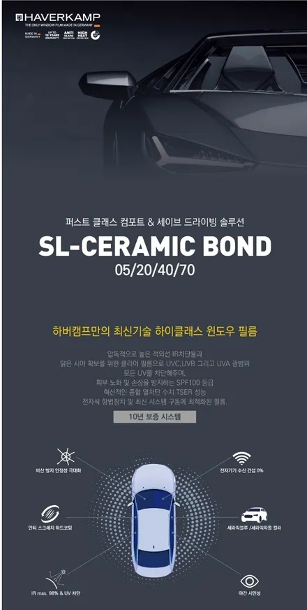 4세대카니발 신차패키지/카니발 크롬죽이기/카니발 투톤랩핑/ 카니발 부분랩핑/텐토르 하남점/ 하버캠프 미사망월점/ 하버캠프 세라믹본드/ 하남 신차패키지 / 하남 망월동